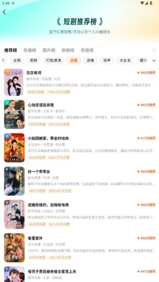 红旗免费短剧下载_https://www.wordpress6.com_影音播放_第3张