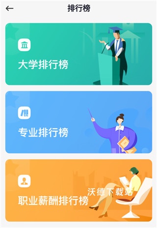 知涯志愿填报_https://www.wordpress6.com_学习教育_第1张