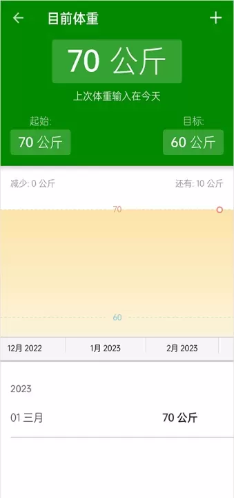 卡路里食物热量计算器官方版_https://www.wordpress6.com_生活实用_第8张