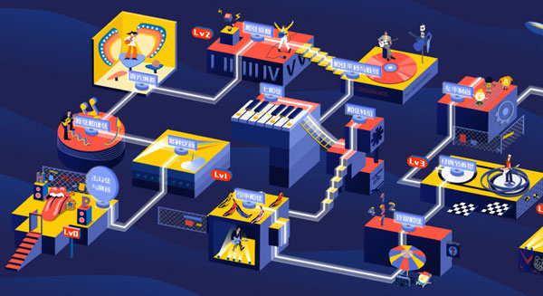 迷鹿音乐吉他尤克里里更名为迷鹿吉他钢琴尤克_https://www.wordpress6.com_学习教育_第1张