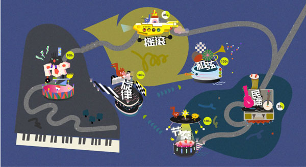 迷鹿音乐吉他尤克里里更名为迷鹿吉他钢琴尤克_https://www.wordpress6.com_学习教育_第4张