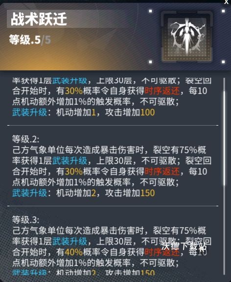 交错战线裂空角色的养成以及值不值得抽_游戏攻略_第1张_沃德下载站 交错战线裂空角色的养成以及值不值得抽_https://www.wordpress6.com_游戏攻略_第1张