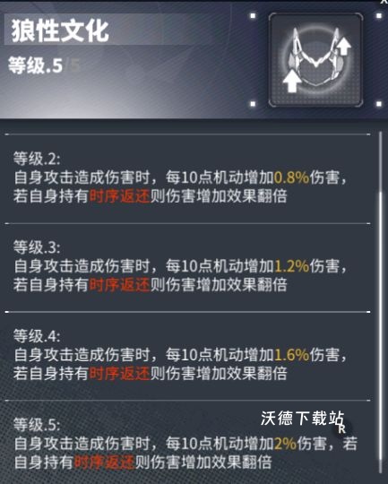 交错战线裂空角色的养成以及值不值得抽_游戏攻略_第3张_沃德下载站 交错战线裂空角色的养成以及值不值得抽_https://www.wordpress6.com_游戏攻略_第3张