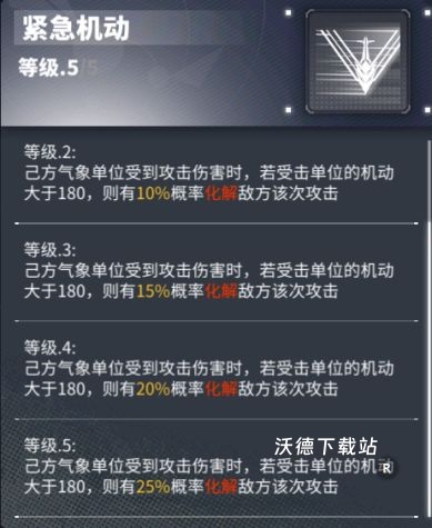 交错战线裂空角色的养成以及值不值得抽_游戏攻略_第4张_沃德下载站 交错战线裂空角色的养成以及值不值得抽_https://www.wordpress6.com_游戏攻略_第4张