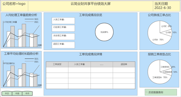 简单报销手机版_生活实用_第3张_沃德下载站 简单报销手机版_https://www.wordpress6.com_生活实用_第3张
