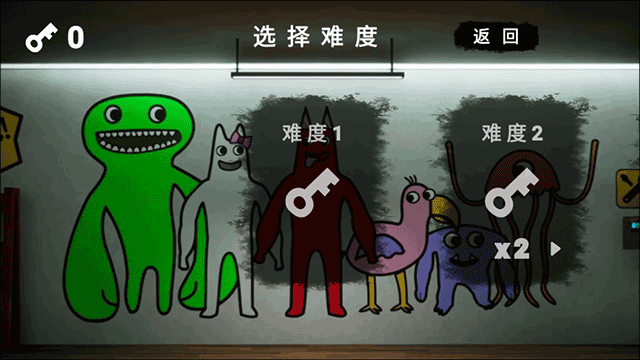 恐怖都市大冒险下载_https://www.wordpress6.com_休闲益智_第3张