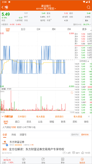 东方财富choice数据软件_https://www.wordpress6.com_金融理财_第3张