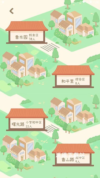 专注咖啡馆软件_生活实用_第2张_沃德下载站 专注咖啡馆软件_https://www.wordpress6.com_生活实用_第2张