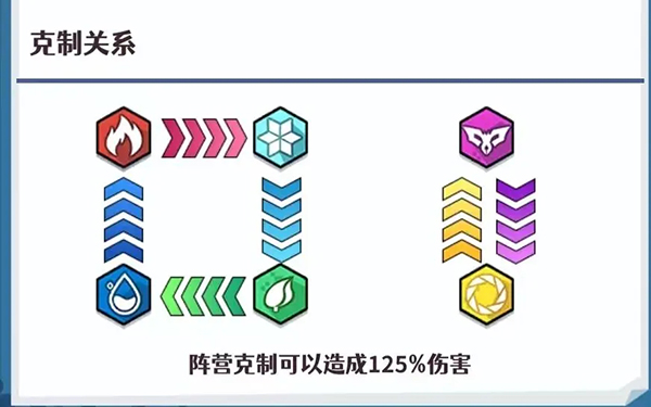 无限远征下载_https://www.wordpress6.com_休闲益智_第1张