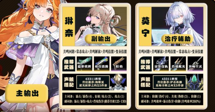 鸣潮西格莉卡阵容搭配教程_https://www.wordpress6.com_游戏攻略_第1张