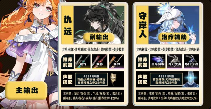 鸣潮西格莉卡阵容搭配教程_https://www.wordpress6.com_游戏攻略_第2张