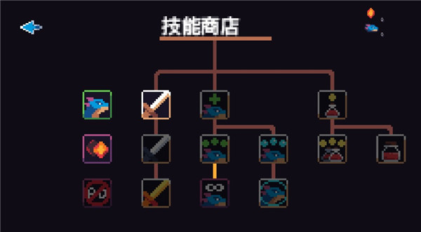 康多的命运下载_https://www.wordpress6.com_模拟经营_第8张