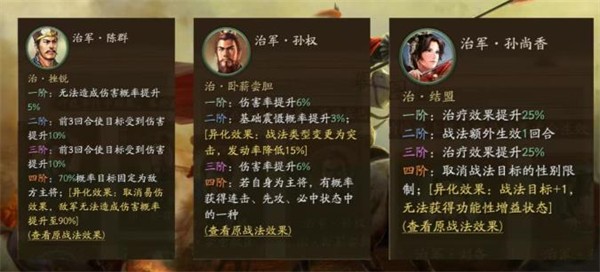 想要快速上手三国志战略版九州兵兴玩法吗？九州兵兴玩法攻略_https://www.wordpress6.com_游戏攻略_第6张