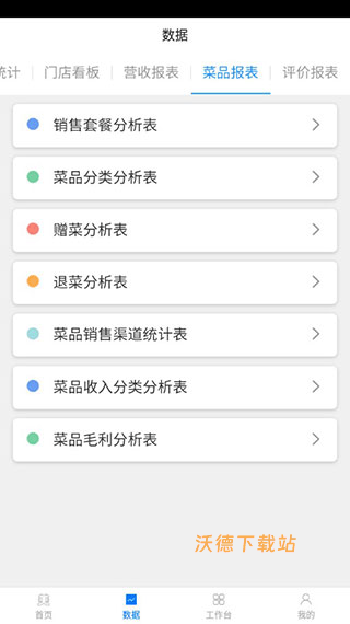 美味店铺下载_https://www.wordpress6.com_模拟经营_第3张