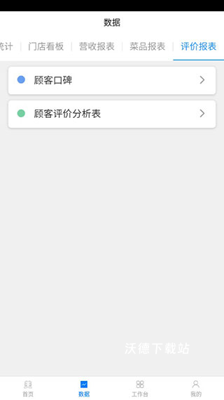 美味店铺下载_https://www.wordpress6.com_模拟经营_第4张