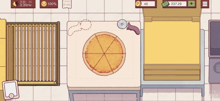 可口的比萨下载_https://www.wordpress6.com_模拟经营_第3张