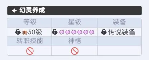 龙魂旅人下载_https://www.wordpress6.com_休闲益智_第1张