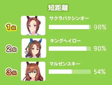 赛马娘日服下载_https://www.wordpress6.com_角色扮演_第1张