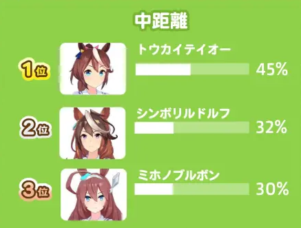 赛马娘日服下载_https://www.wordpress6.com_角色扮演_第17张