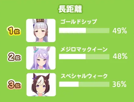 赛马娘日服下载_https://www.wordpress6.com_角色扮演_第26张