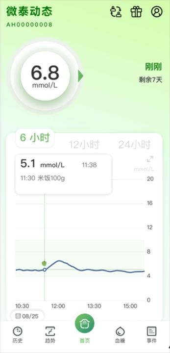 微泰动态官方版_https://www.wordpress6.com_生活实用_第4张