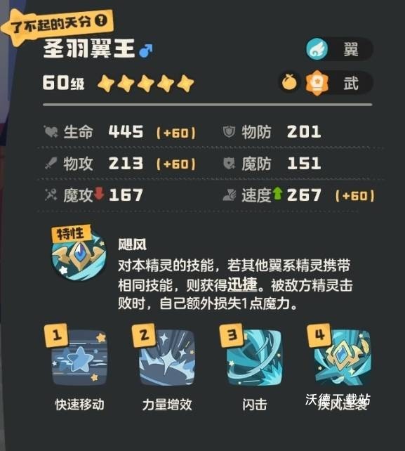 洛克王国世界翼王队配置和玩法技巧_https://www.wordpress6.com_游戏攻略_第2张