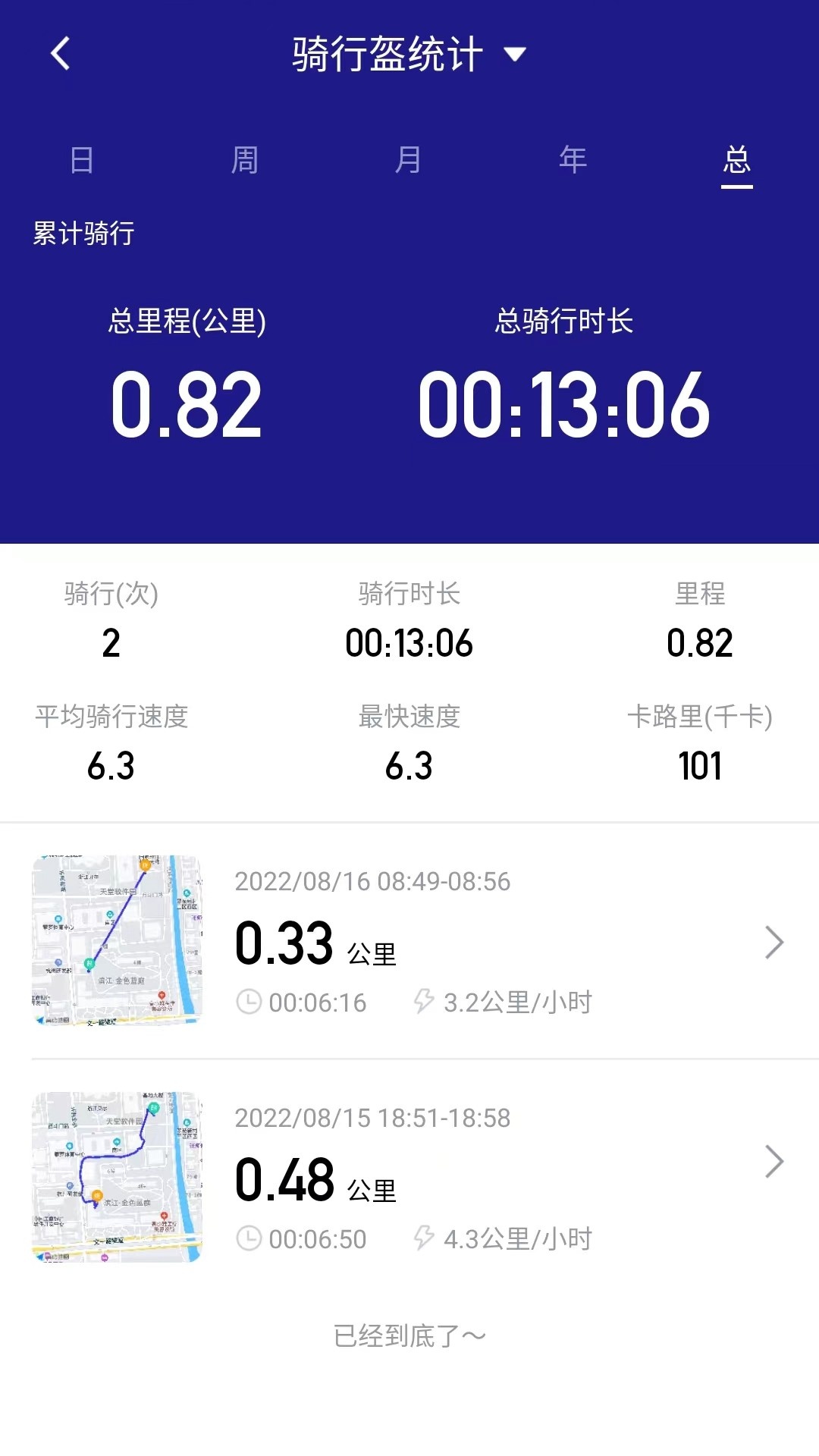 答鹰智能头盔_https://www.wordpress6.com_生活实用_第3张