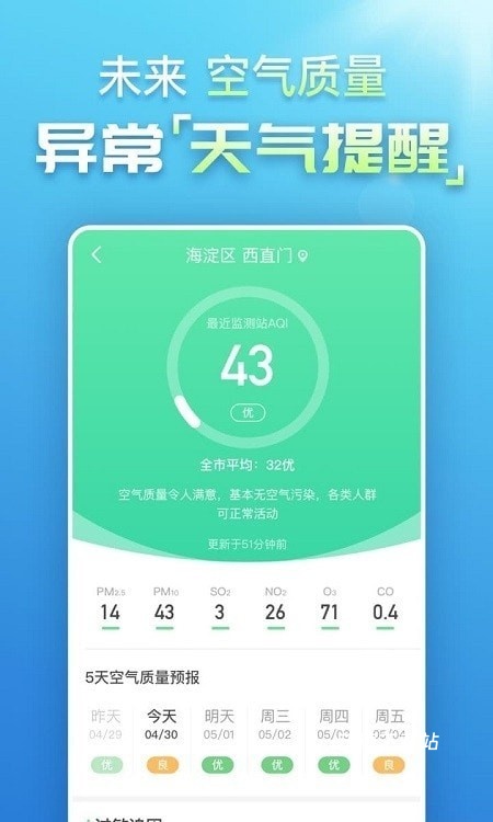 预知天气预报免费安装_生活实用_第2张_沃德下载站 预知天气预报免费安装_https://www.wordpress6.com_生活实用_第2张