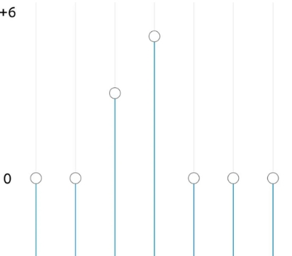 泥炭蓝牙耳机_https://www.wordpress6.com_生活实用_第2张
