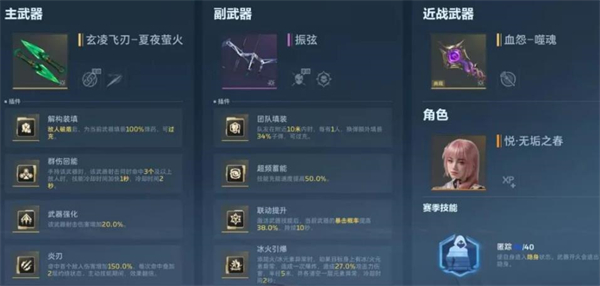 逆战未来玄凌飞刃武器搭配技巧_游戏攻略_第1张_沃德下载站 逆战未来玄凌飞刃武器搭配技巧_https://www.wordpress6.com_游戏攻略_第1张