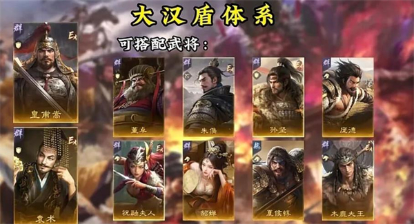 《三国谋定天下》九大体系演武玩法_https://www.wordpress6.com_游戏攻略_第9张