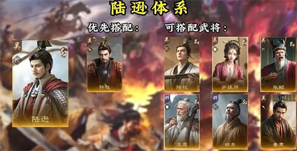 《三国谋定天下》九大体系演武玩法_https://www.wordpress6.com_游戏攻略_第6张
