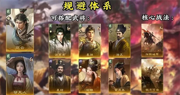 《三国谋定天下》九大体系演武玩法_https://www.wordpress6.com_游戏攻略_第2张