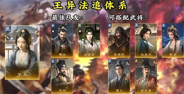 《三国谋定天下》九大体系演武玩法_https://www.wordpress6.com_游戏攻略_第1张