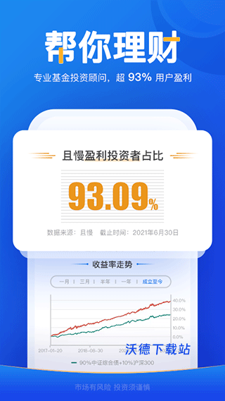 且慢app_https://www.wordpress6.com_金融理财_第2张