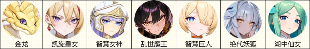 《龙魂旅人》乱世魔王·瞳玩法分析_https://www.wordpress6.com_游戏攻略_第3张