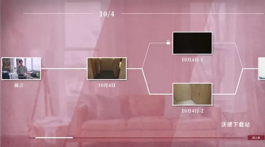 这个面试有点硬下载_https://www.wordpress6.com_角色扮演_第3张