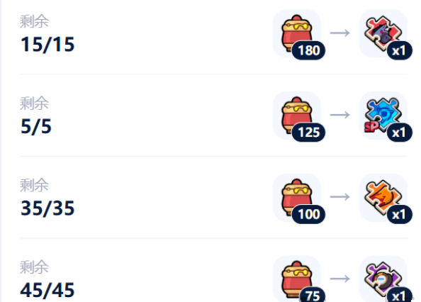《弹壳特攻队》花田寻宝活动载具碎片解析_https://www.wordpress6.com_游戏攻略_第2张