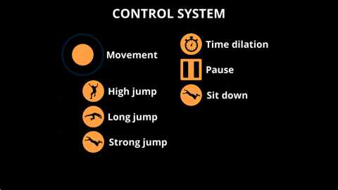 保护总统下载_https://www.wordpress6.com_角色扮演_第2张