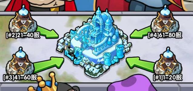 次神光之觉醒冻土冒险第一日开荒玩法_https://www.wordpress6.com_游戏攻略_第1张