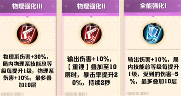 《向僵尸开炮》雾镜迷宫新版本玩法分享_https://www.wordpress6.com_游戏攻略_第3张