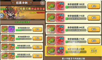 《生存33天》钞票获取和使用方法分享_https://www.wordpress6.com_游戏攻略_第1张