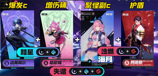 《异环》零氪微氪玩家前期阵容推荐_https://www.wordpress6.com_游戏攻略_第6张