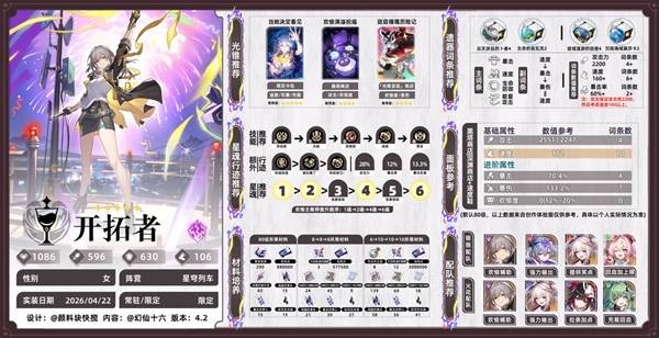 《崩坏星穹铁道》欢愉主怎么养成_https://www.wordpress6.com_游戏攻略_第1张