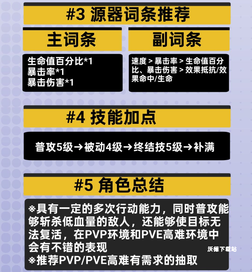 伊瑟瑞玛丽养成方法分享_https://www.wordpress6.com_游戏攻略_第6张