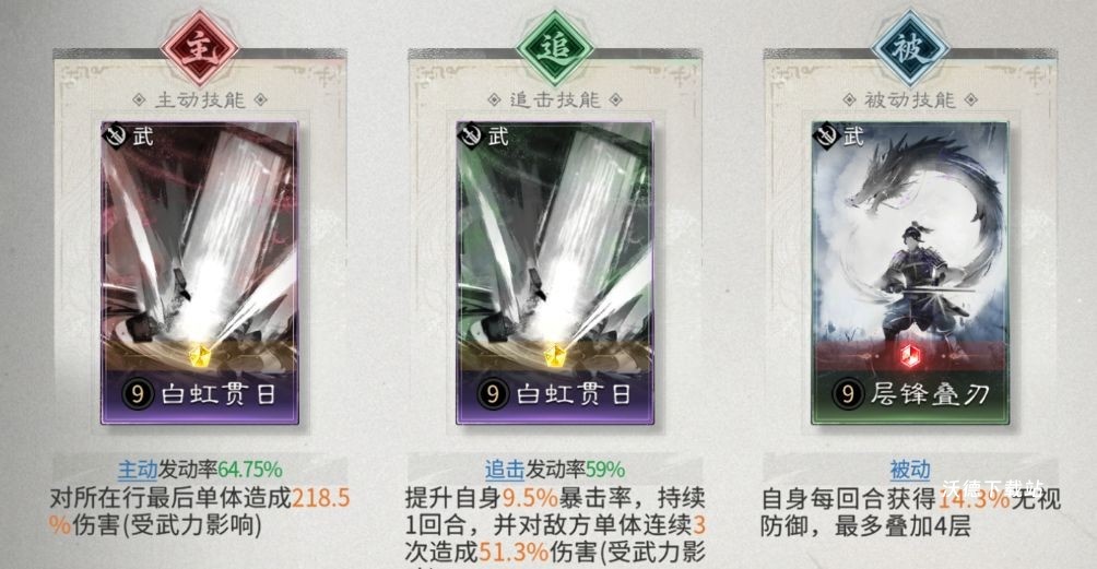 《三国天下归心》张辽低配高伤阵容搭配推荐_https://www.wordpress6.com_游戏攻略_第7张