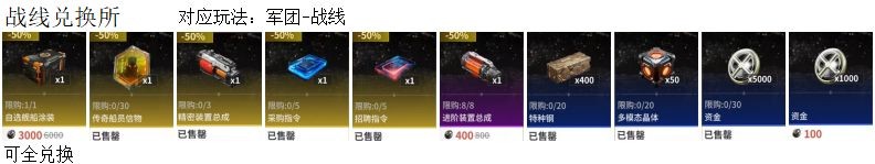 《亿万光年》商店兑换优先级选择分析_https://www.wordpress6.com_游戏攻略_第3张