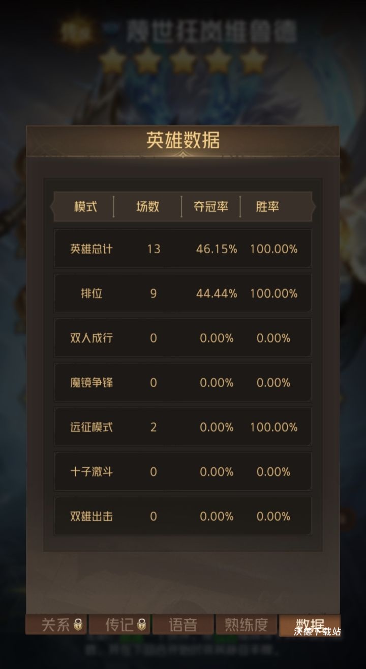 《狼人对决》狂风深度玩法攻略分享_https://www.wordpress6.com_游戏攻略_第1张