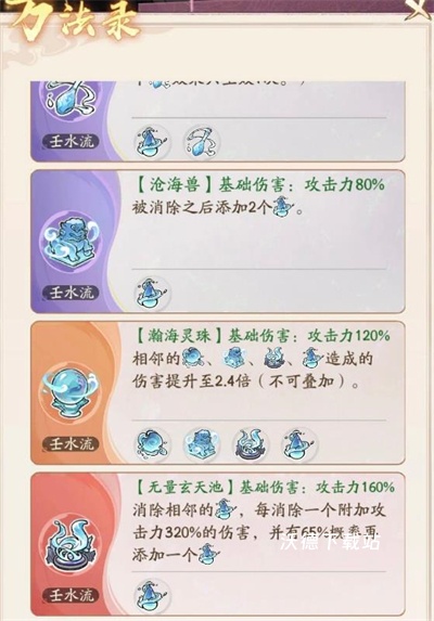 寻道大千须弥魔塔流派详细分析_https://www.wordpress6.com_游戏攻略_第4张