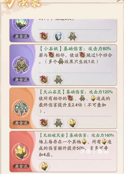 寻道大千须弥魔塔流派详细分析_https://www.wordpress6.com_游戏攻略_第2张